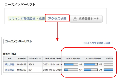 「アクセス状況」の「課題提出数」の「母数」について.png