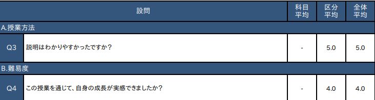 結果個票_パターン2(分析結果ファイル).png 結果個票_パターン2(分析結果ファイル).png